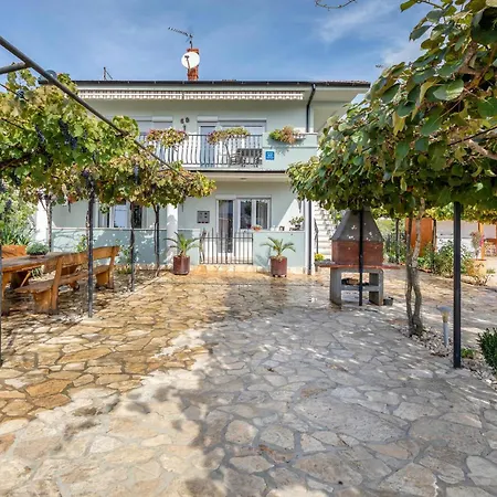 Apartmán Amazing In With Wifi